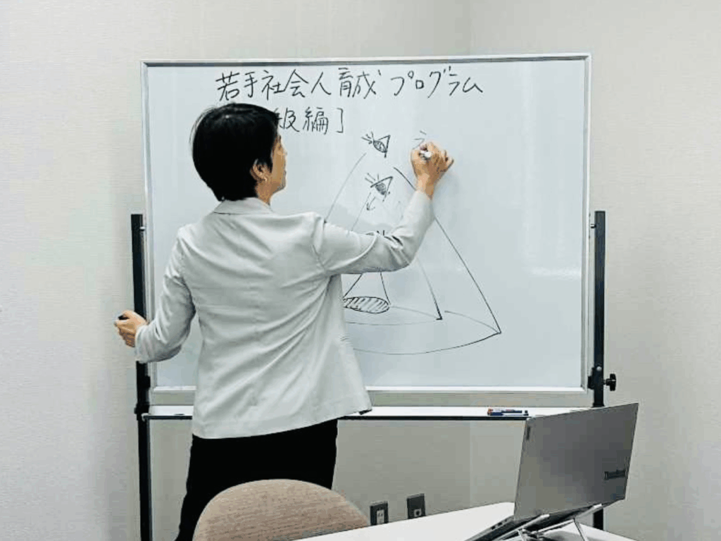 手社会人研修・初級編でホワイトボードに図を描きながら説明する様子。
